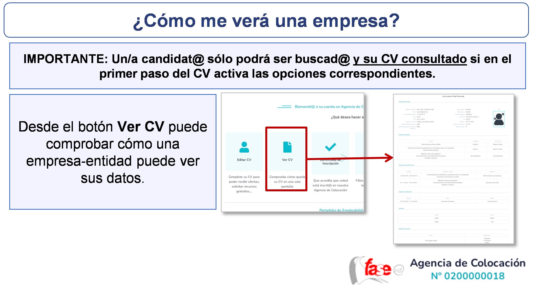 ¿Cómo me verá una empresa?
