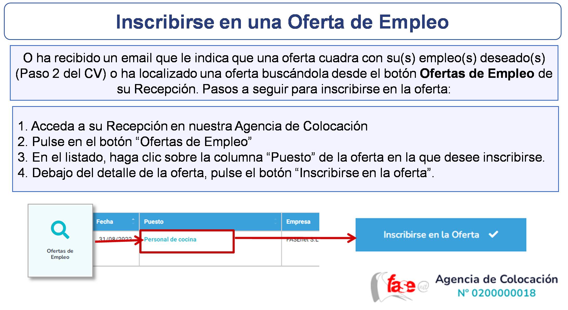 Inscribirse en una Oferta de Empleo