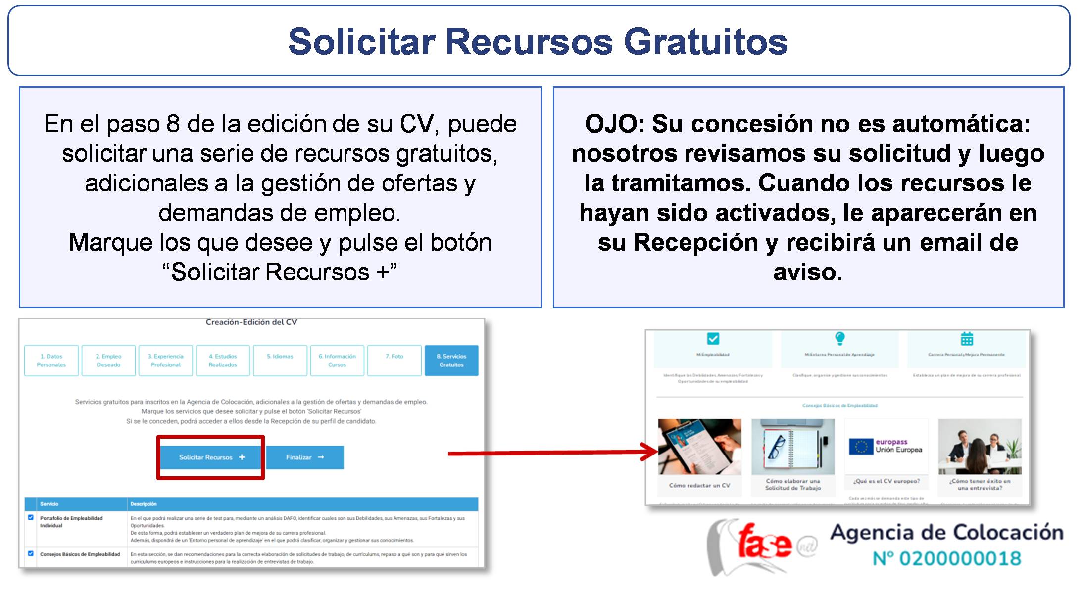 Solicitar Recursos Gratuitos